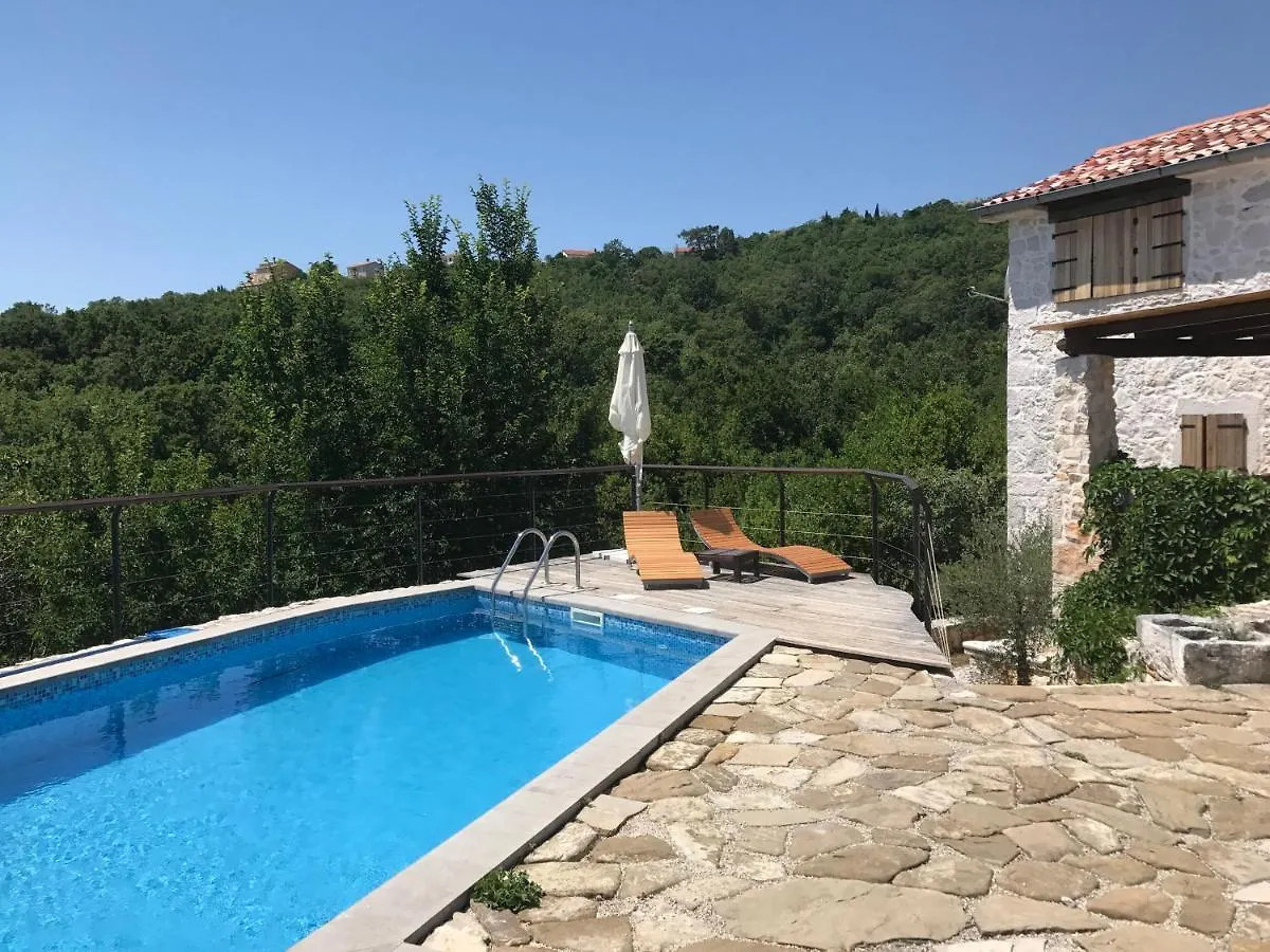 Ivanini Secluded Stone Villa With A Stunning View 0*, Brsec