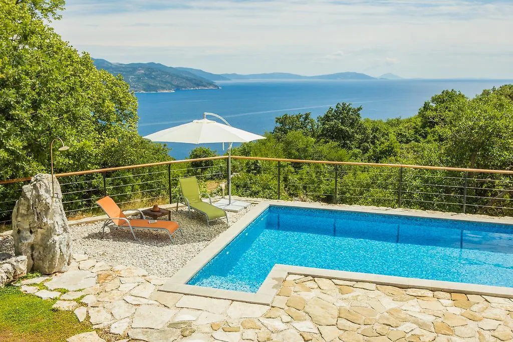 Ivanini Secluded Stone Villa With A Stunning View