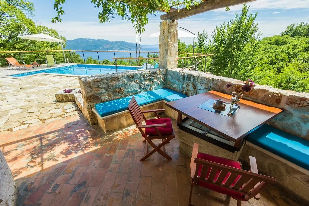 Ivanini Secluded Stone Villa With A Stunning View  Brsec