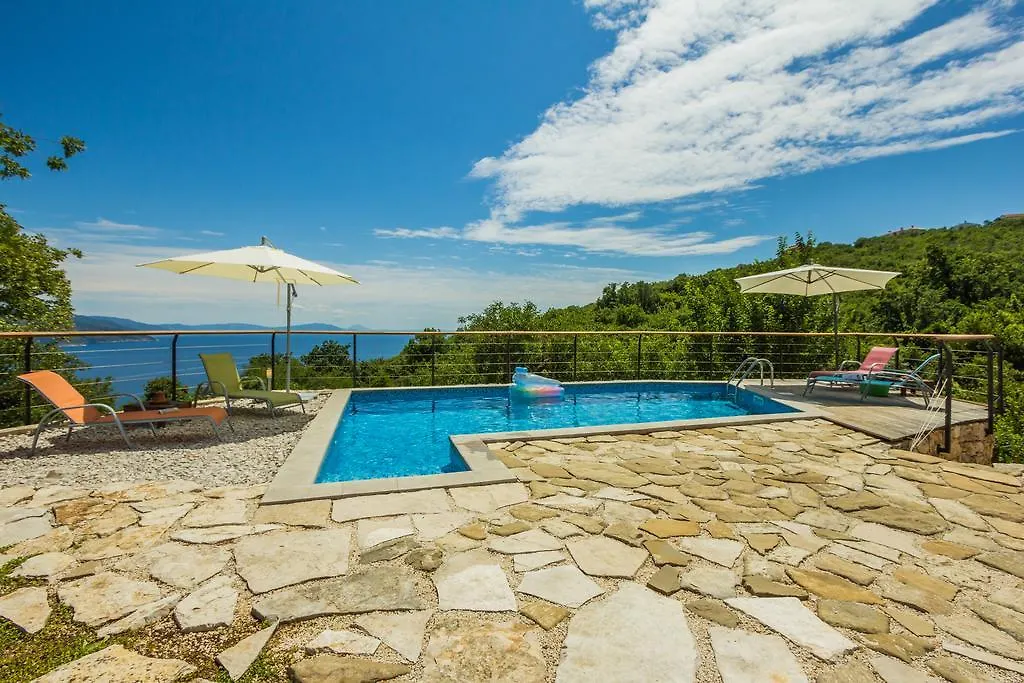 Ivanini Secluded Stone Villa With A Stunning View